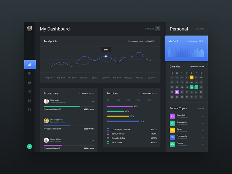 dashboard web app template for adobe xd free xd templates web app template